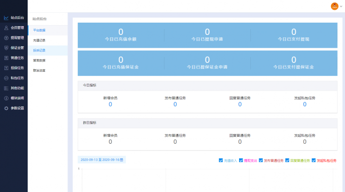 图片[2]-最新版本UI悬赏任务程序源码-1688n - 1688呢