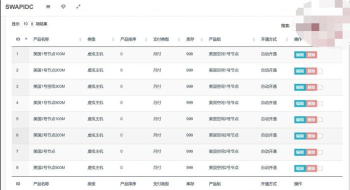 图片[1]-IDC源码-搭建后可无成本开通空间-1688n - 1688呢