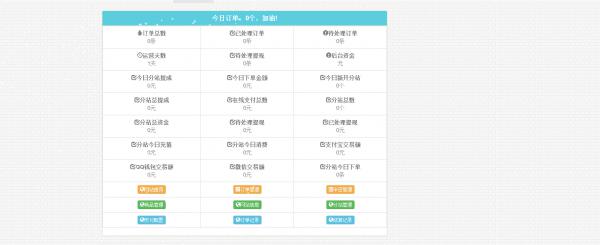 七梦二开Ds网修复 彩虹Ds自助下单系统 全解密无后门-1688n - 1688呢