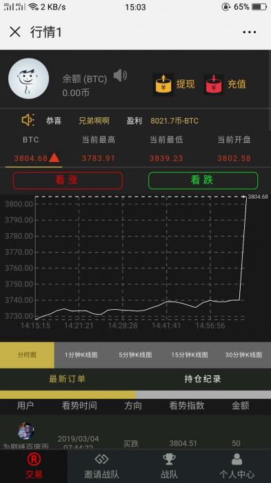 新更新微信币圈区块链系统微盘微交易源码-1688n - 1688呢