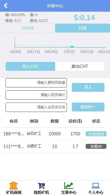 图片[2]-最新Thinkphp金融区块链云kuang机在线挖K系统源码-1688n - 1688呢