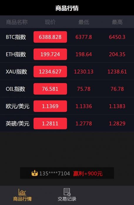 图片[1]-最新微盘微交易源码 MT4，外汇，贵金属交易升级版点位-1688n - 1688呢