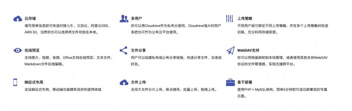 图片[2]-全新PHP云盘网盘系统Cloudreve程序源码一键安装版+可对接多家云存储网盘-1688n - 1688呢