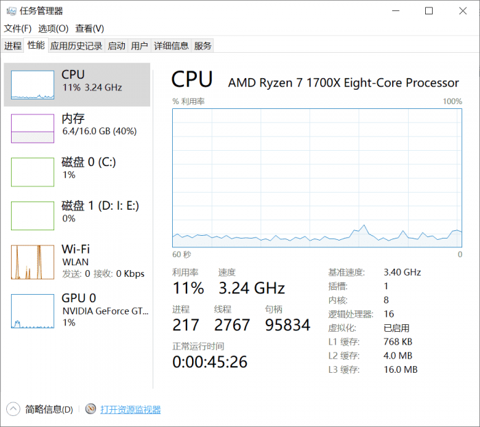 这才是装机必备软件，NZXT CAM v4.22.0-1688n - 1688呢